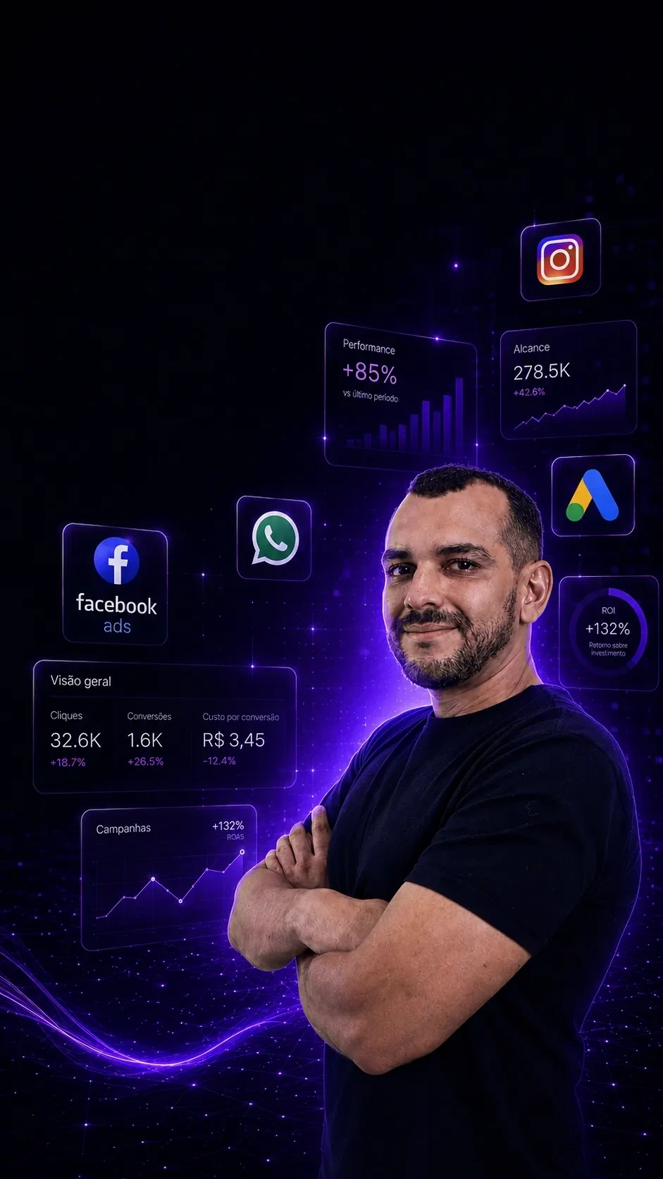 Allan Felipe em arte vertical sobre marketing digital, tráfego pago e automações